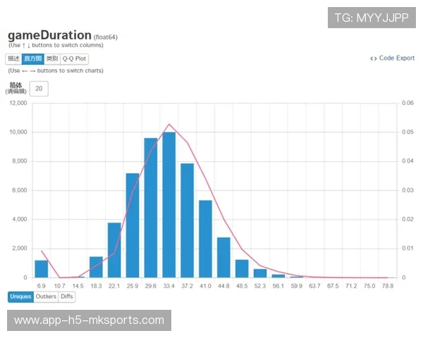 联盟官方数据分析平台实现多端同步助力教练决策，lol数据app